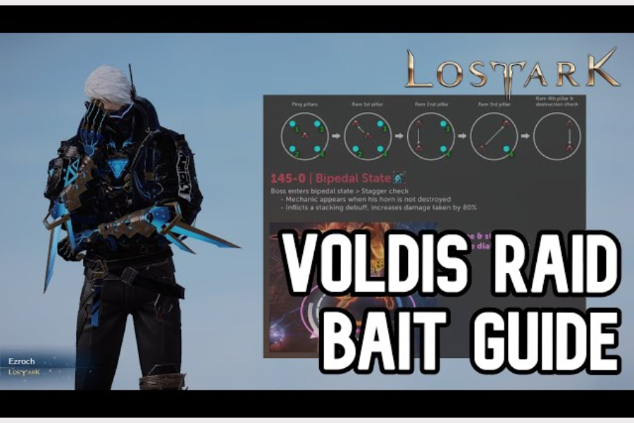 Mastering Voldis: The Ultimate Cheat Sheet for Gamers